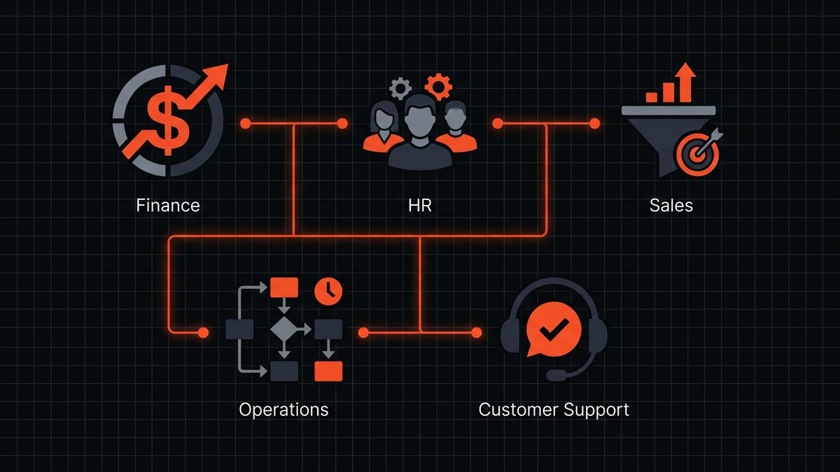 The Hidden Benefits of Business Process Automation Beyond Saving Time